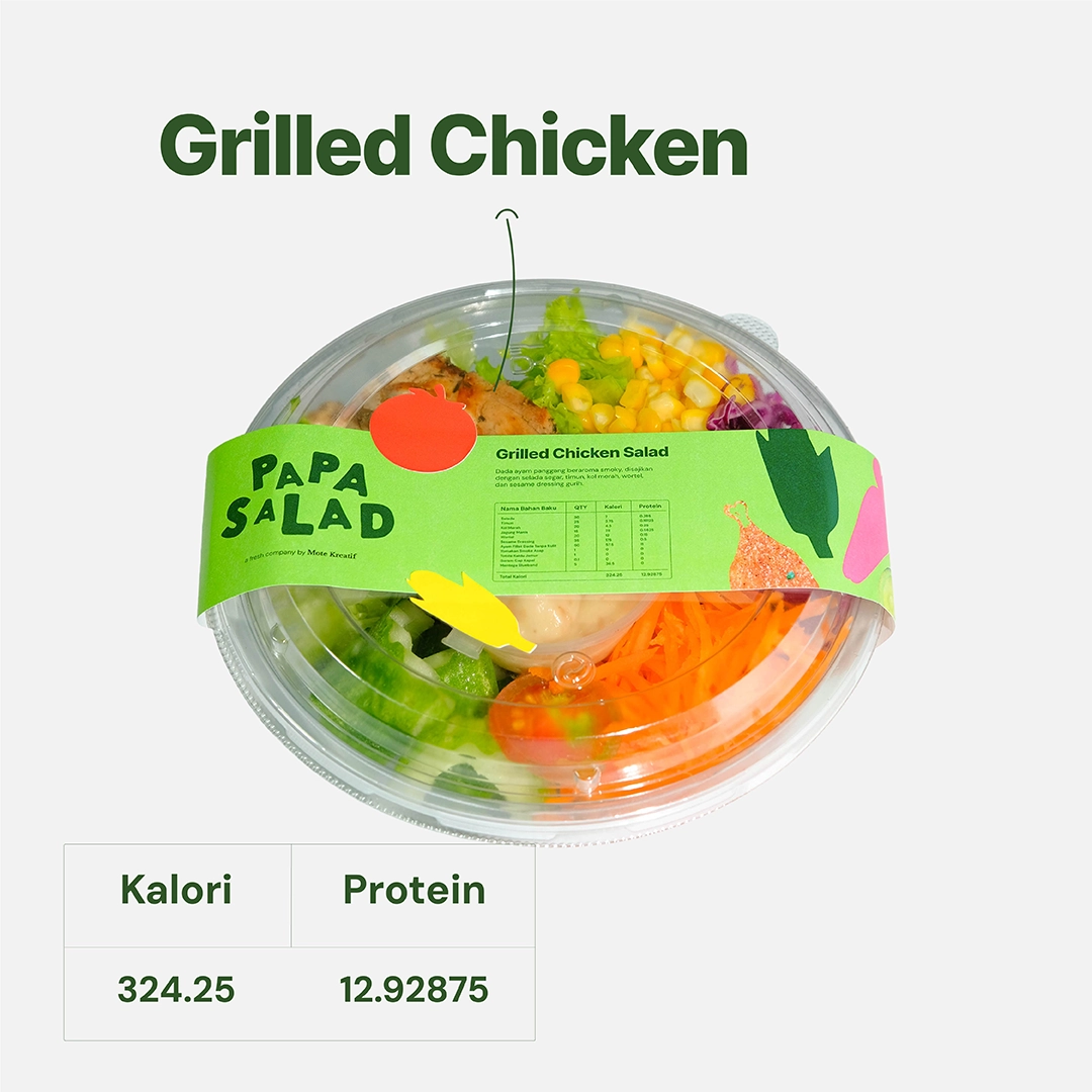 Grilled Chicken Salad